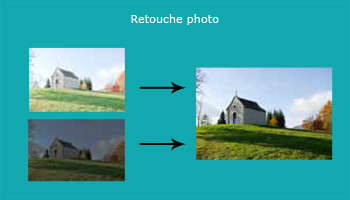 photosRetouche